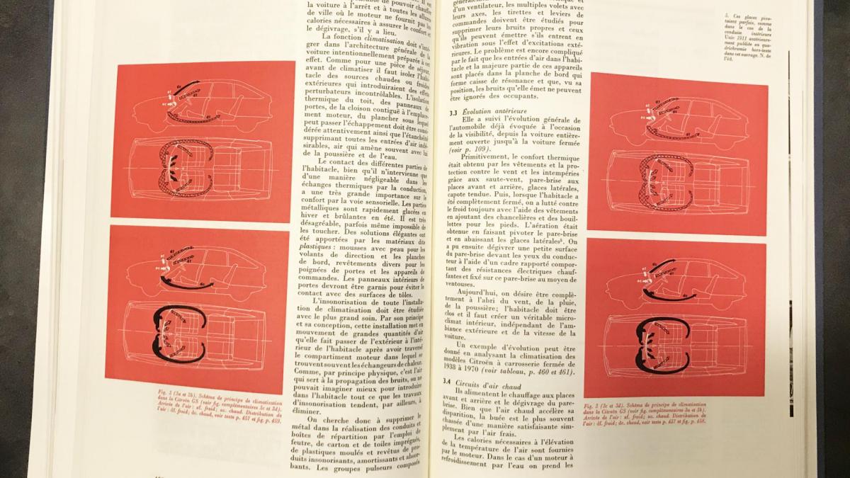 1971 Climatisation Citroën DS dans l'encyclopédie 