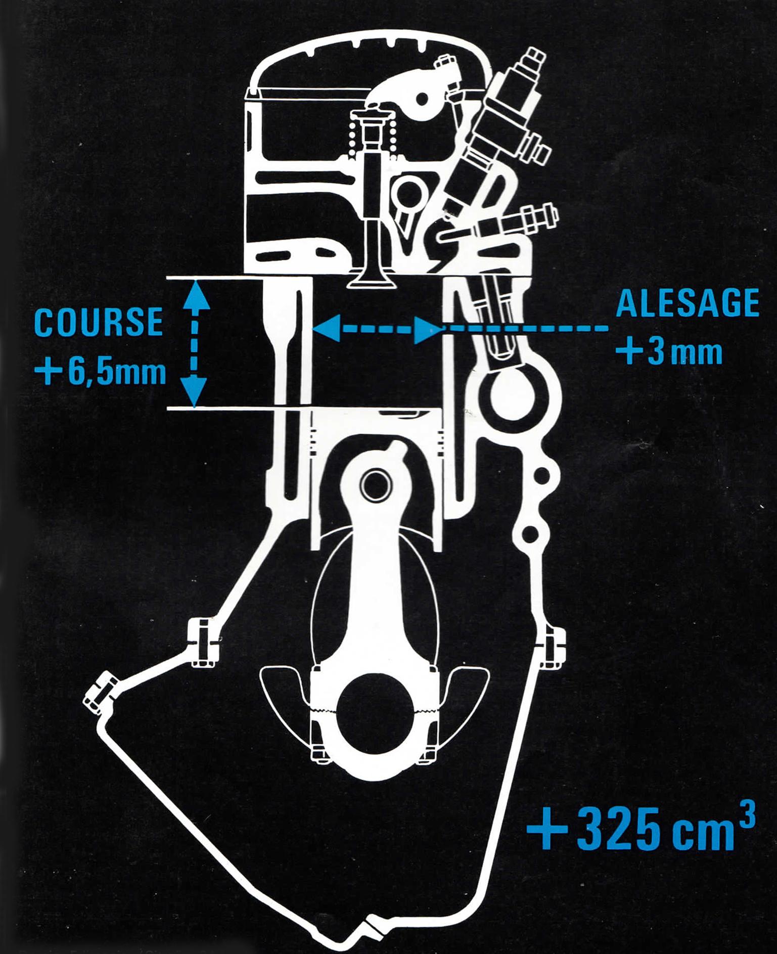 1978 CX moteur diesel 2500