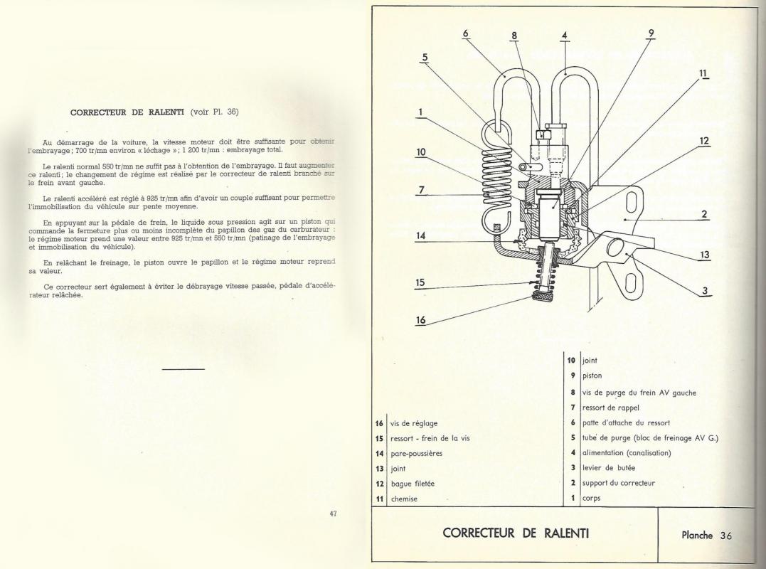 Fonction planche 36 correcteur ralenti vitesses ds 1er montage p47 p