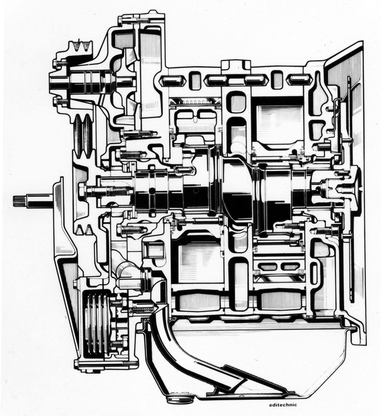 Moteur coupe longitudinale GS Birotor