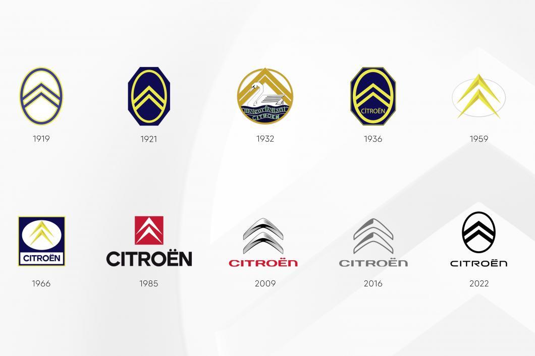 Planche historique logos Citroën