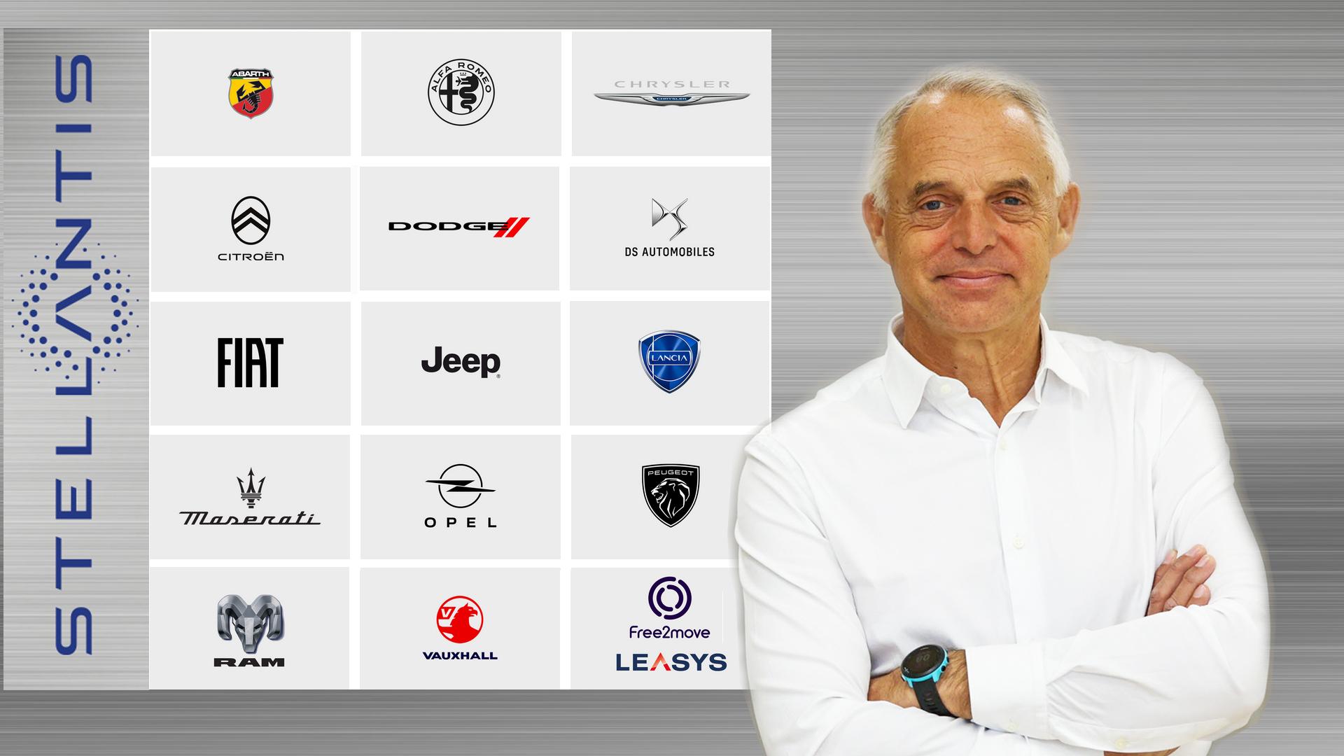 Portrait xavier peugeot heritage stellantis