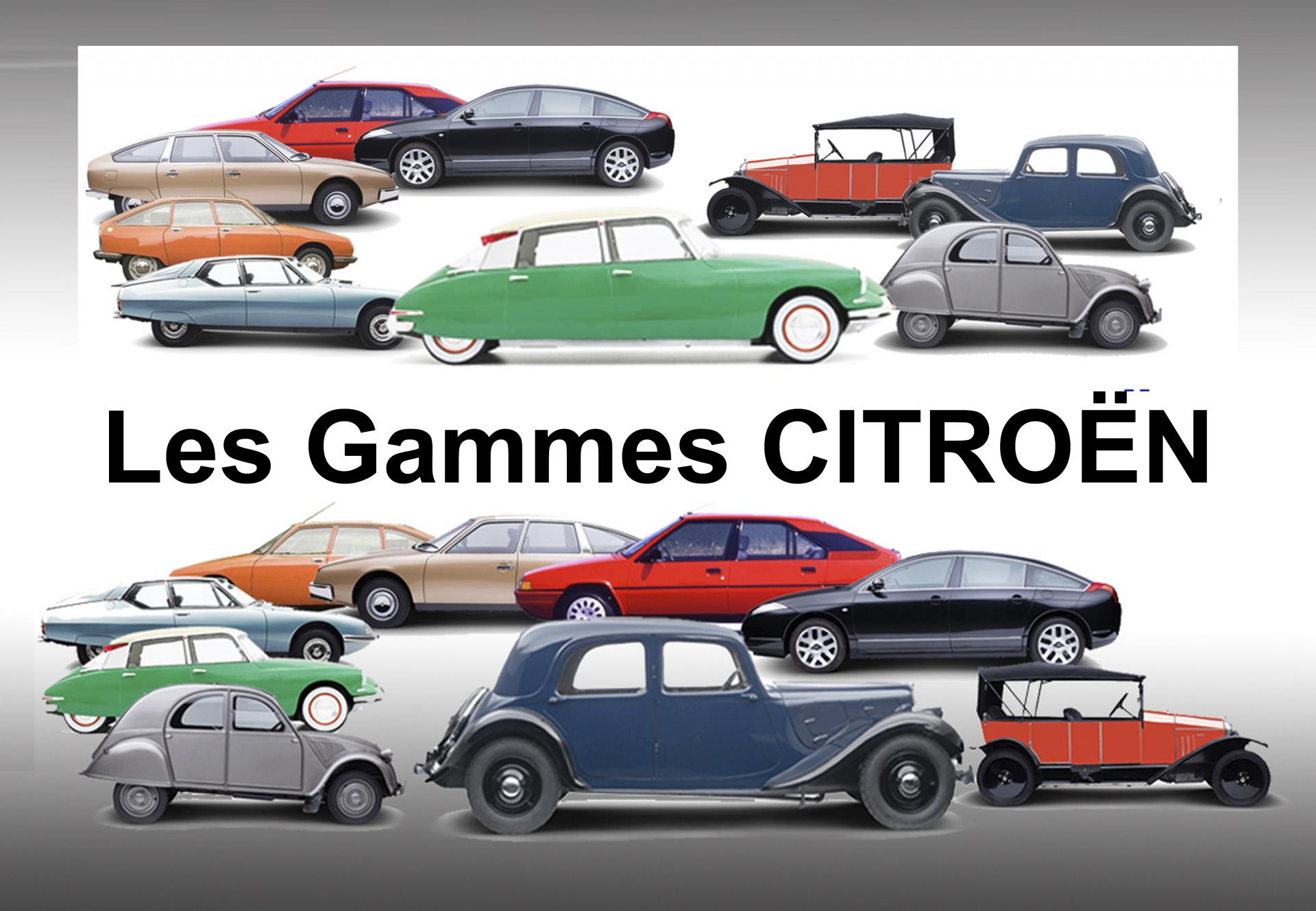 Vignette ccf gammes